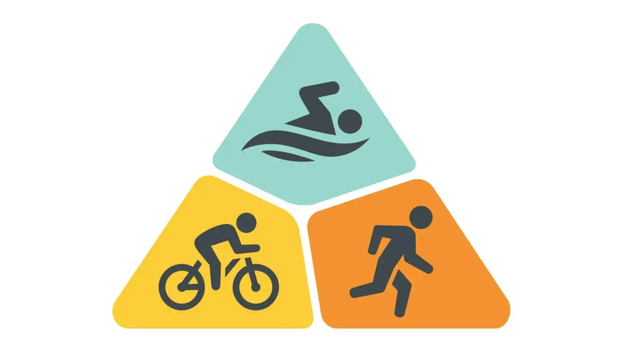 Symboler för simning, cykling och löpning som representerar triathlon distanser.
