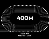 En löparbana med 8 filer, markerad med "400M". Texten "Tid: 6 min, Krav: 1,5-2 km" indikerar en träningsplan för 400m intervaller.