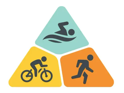 Symboler för simning, cykling och löpning som representerar triathlon distanser.