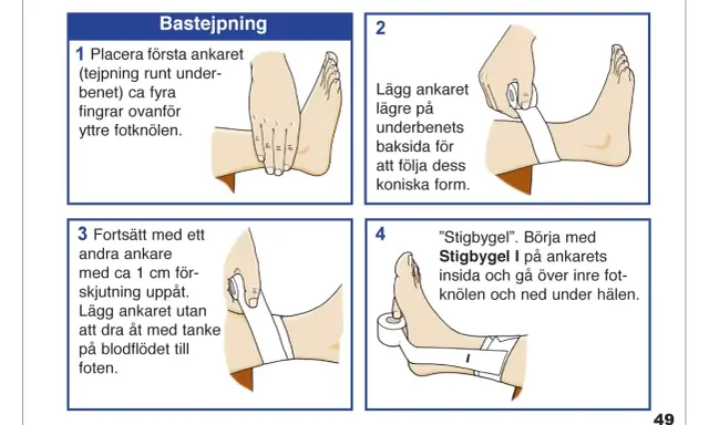 Instruktioner för tejpa stukad fot. Bilderna visar hur man lägger ankare och stigbyglar med tejp för att stabilisera foten.