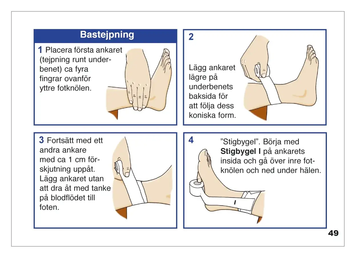 Instruktioner f&ouml;r tejpa stukad fot. Bilderna visar hur man l&auml;gger ankare och stigbyglar f&ouml;r att stabilisera foten.